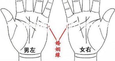 心肠不好的人面相到底怎样 看看什么样的人心最黑