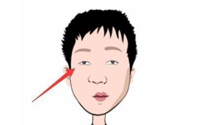 心肠恶毒人的面相 不能和什么人做朋友