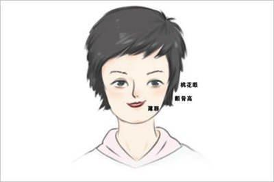 心肠恶毒的女人面相特点分析难相处