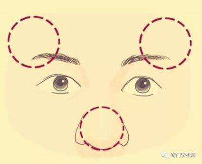 必发横财的面相你知道哪几个 今生必有好财运
