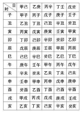 必定要2025年算八字的人2025年批八字