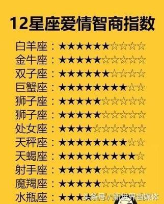 巨蟹座花心指数有多少巨蟹座的人会花心吗
