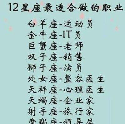 巨蟹座适合的职业，巨蟹座适合哪些职业