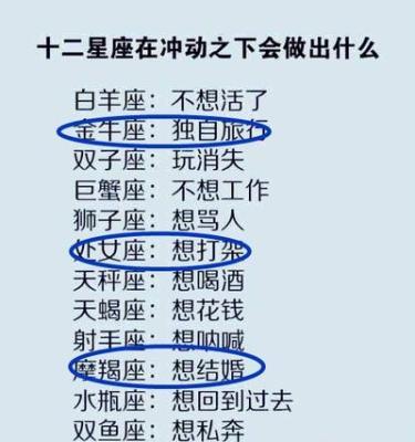 巨蟹男最喜欢什么类型的女生 巨蟹男喜欢哪种女生