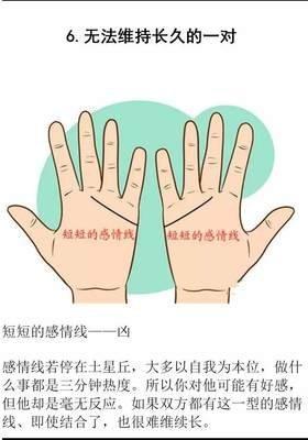 怎么从手相感情线看感情吉凶 通过感情线了解感情发展