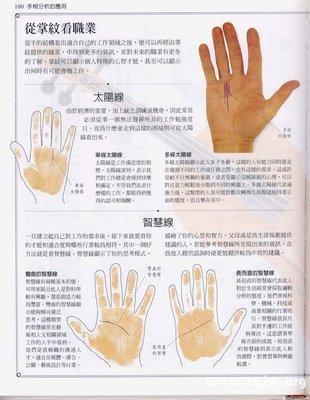 怎么从手相看职业图解 事业运手相分析