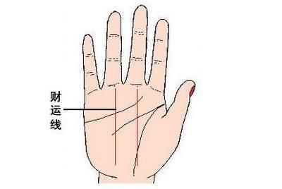 怎么从手相看自己的财运 财运好的人手相如何