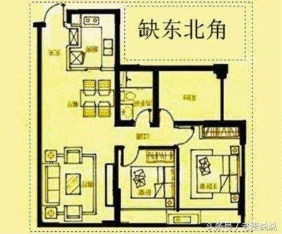 怎么判断房子的风水好不好 房子的风水要这样看