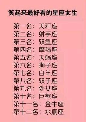 怎么对付天秤座渣男 天秤座渣男的表现