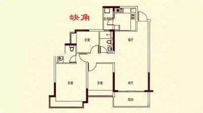 房子的风水从户型图看起这一点很重要