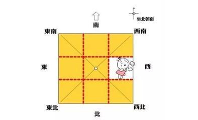 房子缺角可以化解吗 房子缺角如何化解