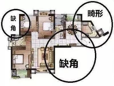 房子缺角是什么意思 房子缺角对家运有何影响