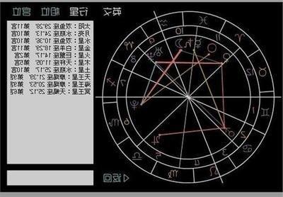 怎么看上升星座(怎么算上升星座)