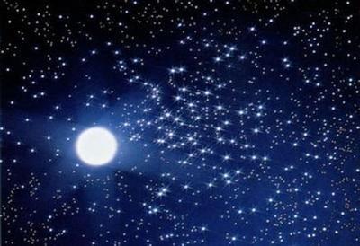 怎么看上升星座(怎么算上升星座)