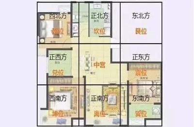 房子缺角真正补救方法 如何补救效果最好