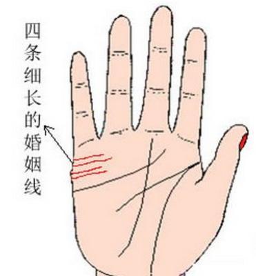 怎么看女人手相图解婚姻线 女人手相婚姻线意味什么