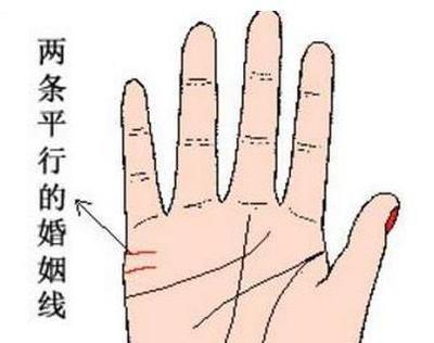 怎么看女人手相婚姻线分析 手相婚姻线意味着什么