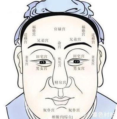 怎么看事业运 通过眼睛面相看事业发展