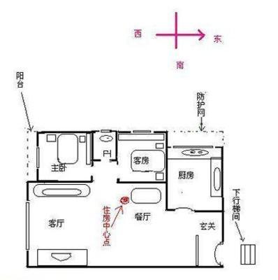 房子风水主要看什么 怎样的房子风水好 房子风水主要看什么 怎样的房子风水好