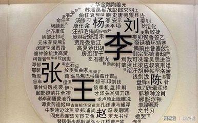 按照孩子八字五行起名都有哪些正确的步骤