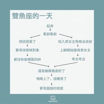 挽回死心的巨蟹男怎么做 挽回死心的巨蟹男的几率