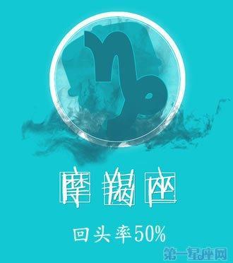 挽回死心的摩羯男怎么做 挽回死心的摩羯男的几率