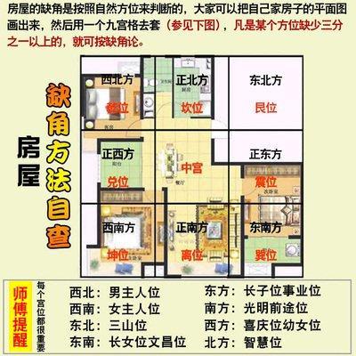房屋内部风水布局 怎么布置室内风水好