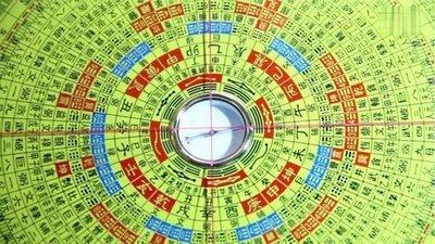 掌握这些方法，快速学会如何用风水罗盘看方向
