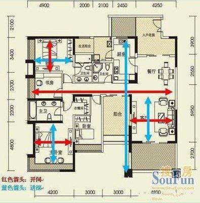 房屋朝向哪个方向好 本来房屋朝向就需要注意