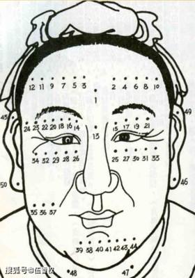 怎么看男人长痣面相 男人脸部有痣意味着什么