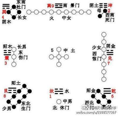 房屋缺角应如何化解  揭秘化解家中房屋缺角的吉祥物