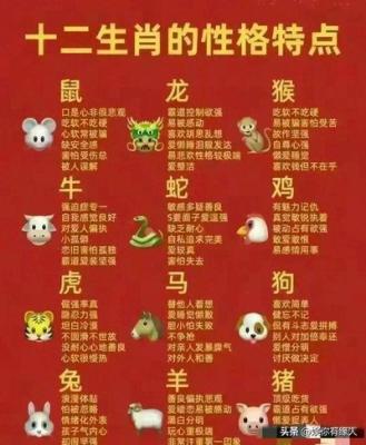 控制欲强的生肖 总想要控制他人的生肖