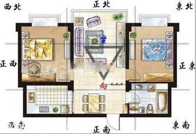 房屋风水学——如何简单判断家中风水好坏