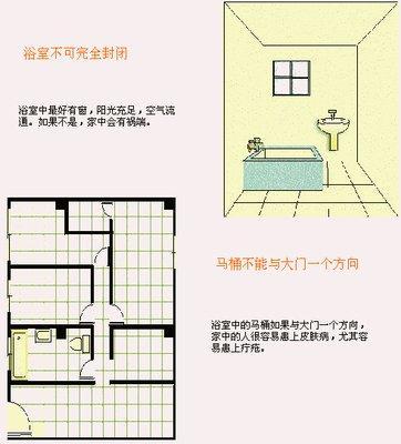 房屋风水学中的这些小东西 绝不能忽视