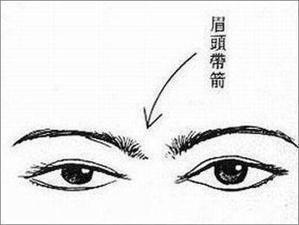 怎么看高低眉面相 高低眉的人命运分析