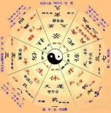 怎么算八字合不合_教你算八字合不合的方法