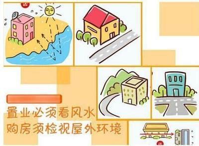 揭秘买房风水十六忌，分析如何看楼房风水