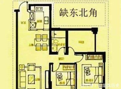 房屋风水禁忌有哪些 房屋风水知识大全