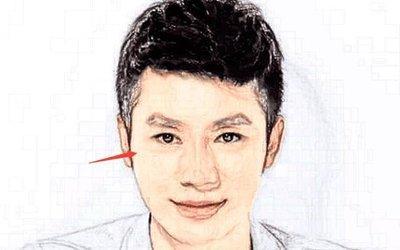 怎么给男人看面相 哪些面相的男人好