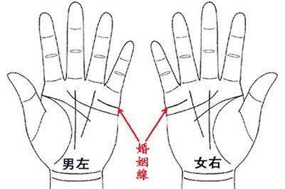 怎么通过手相看婚姻好坏 手相如何看婚姻情况