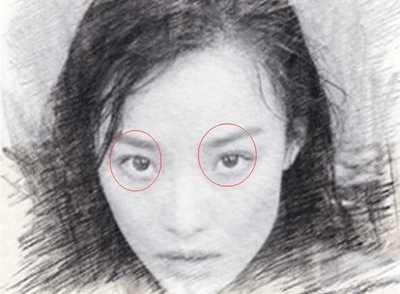 怎么通过面相看人 看面相了解人的性格好不好