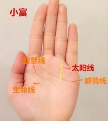 手上有这条线的男人都发大财了你知道哪条吗