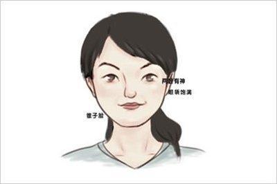 怎样从女人的面相看出性格 性格好的女人面相怎样