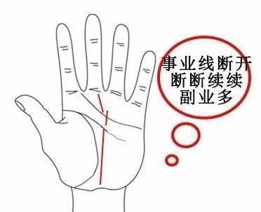 手中智慧线断开代表什么 手相智慧线断开的含义分析