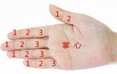 手指上有痣是何说法 手指长痣到底好不好