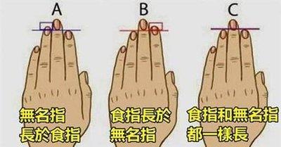 手指粗细长短解析 看手指了解命运好坏