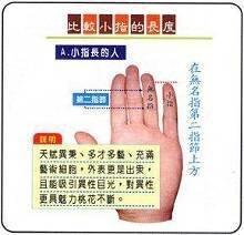 手指长短看你财运如何 看手指长短知道财运好坏