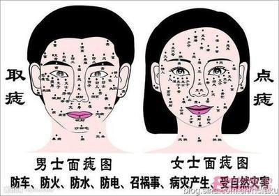 揭秘眉痣对人的运势有何影响真的要知道