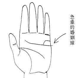 手掌厚的几种手相女人命运 女人手掌厚是好还是坏