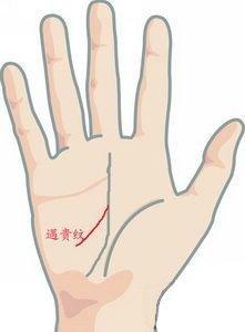 手掌厚的女人命运 女人手掌厚是什么意思